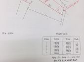 Kẹt Tài Chính ! Bán Gấp Giá Tốt