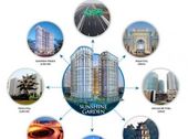 Chuẩn Mực Sống Thời Đại 4.0 Ở Sunshine Garden Quận Hai Bà Trưng Hà Nội