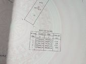 Bán Nhà Mặt Đường Lý Thái Tổ, Tp. Phủ Lý. Diện Tích 87M