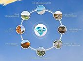 Đất Nền Dự Án Diamond Bay Phan Thiết Giá Đầu Tư Thấp Và Hiệu Quả An Toàn Nhất