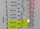 Bán Gấp : Đất Nền Mặt Tiền Phước Thiện Liền Kề Vinhomes Quận 9 