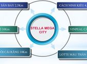 Stella Mega City Cần Thơ- Tiềm Năng Cho Nhà Đầu Tư