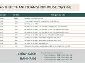 Chính Thức Nhận Stt Ưu Tiên Duy Nhất Cho 38 Căn Shop sim Island Phú Quốc Giá Rẻ Giật Mình.