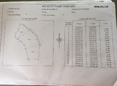 Bán 14300 M2 Đất Vườn Tm-Dv Cổng Kdl Tà Cú. Shr. 1.2Tr/m2 0948.241.719