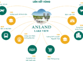 Bán Căn Hộ Chung Cư Anland Lake View Tố Hữu - Hà Đông - Tập Đoàn Nam Cường