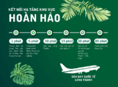 Bán Đất Nền , Đất Biệt Thự , Nhà Phố Liền Kề, Khu Dân Cư Tiến Lộc , Nhơn Trạch Đồng Nai