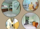 Bán Nhà 1T1L Gần Trung Tâm Tp Cần Thơ, Cam Kết Thuê Lại 6 Triệu/ Tháng Trong Vòng 2 Năm