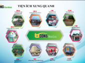 Chuyên Tư Vấn Dự Án Căn Hộ Bcons Garden Được Săn Đón Nhất Năm 2020