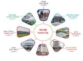 Dự Án Khu Dân Cư Phú Mỹ - Future City