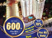 Chỉ Từ 600 Triêu Sở Hữu Ngay Căn Hộ Quận 7 Siêu Tiện Ích 44M2