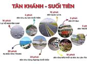 Bán Đất Thổ Cư Suối Tiên Diên Khánh Khánh Hòa Giá Rẻ,cách Hương Lộ 39 Chỉ 50M