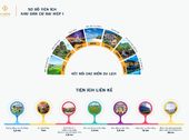 Bán Đất Khu Dân Cư Đại Hiệp - Đại Lộc