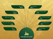 Đất Nền Xây Căn Hộ, Homestay Gần Kề Casino Quảng Nam