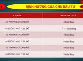 Đầu Tư Ngay Hưởng Lợi Liền Tay Có Thu Nhập Ổn Định Lên Đến 15 Triệu/ Tháng