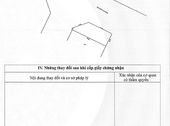 Bán 2 Lô Đất Cạnh Nhau 2 Mặt Tiền - Sau Bệnh Viện Bà Rịa - Thổ Cư 100% - Giá Bán 3,45 Tỷ - Lh: 0914.79.52.69