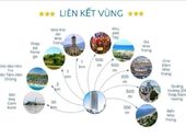 An Cư Lạc Nghiệp - Đến Với Marina Suites Nha Trang