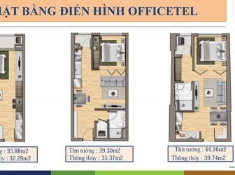 Bán Lại Officetel Saigon Royal View Bitexco Q1, Có Nội Thất, Giá 2,7 Tỷ. Lh 0977469103