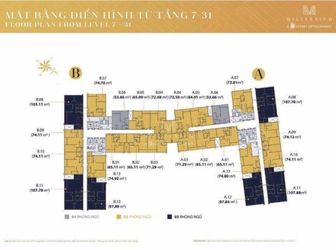 Cần Bán Căn 2pn Millennium View Quận 1- Giá 5 Tỉ - 0938381412