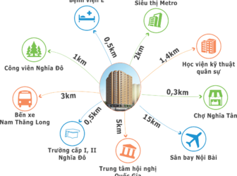 Bán Căn Hộ Cc Nghĩa Đô Hoàng Quốc Việt- 89m2 Giá Chỉ 2.850 Tỷ