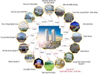 Bđs Hot_Căn Hộ Mặt Tiền Xa Lộ Hà Nội - Giữa 2 Vincom & Tt Anh Ngữ Vus, 1.35 Tỷ/2pn, Full Nội Thất