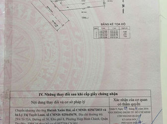 Bán Đất Gần Nguyễn Duy Trinh Quận 9, LH: 0163.506.1517 Gặp Sim