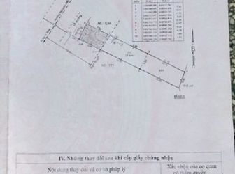 Bán Nhà Giá Rẻ, Nguyễn Xiển, Quận 9