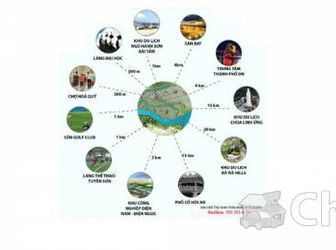 Nhanh Tay Sở Hữu Lô Đất Gần Trục Chính Cầu Minh Mạng. Đường 7.5m Thông Thoáng.