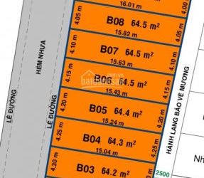 Cần Bán Gấp Đất Nền Thổ Cư 100%-Shr-Ngã Tư Bình Phước-Thủ Đức – Chỉ 1.4 Tỷ/nền