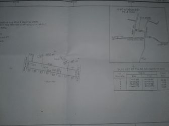 Bán Đất Khu Công Nghiệp Vsip Binh Dương Giá Rẻ
