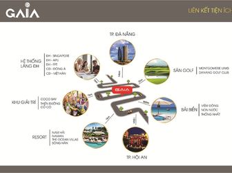 Khu Đô Thị Gaia City Hút Khách. Chỉ Từ 5Tr/M, Sở Hữu Đất Nam Đà Nẵng.