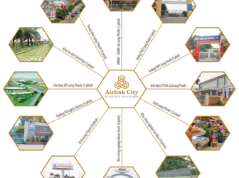 Chính Thức Mở Bán Dự Án Airlink City Giai Đoạn 2 Ngày 13/8/2017, Giá Mềm Nhất Khu Vực!