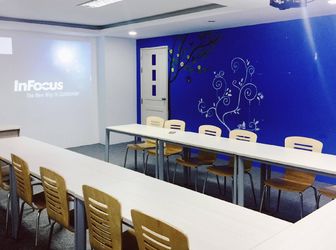 Cho Thuê Phòng Học, Training Quận 1