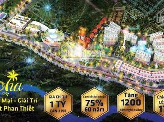 Aloha Phan Thiết-Cơ Hội Đầu Tư Sinh Lời 10%/Năm , Chỉ 250tr/Căn Vĩnh Viễn - 0985996921