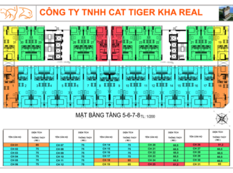 Căn Hộ Napoleon Castle--Đầu Tư Liền Tay,nhận Ngay Lợi Nhuận