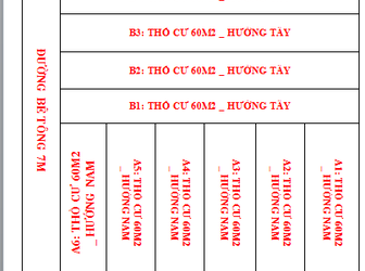 Đất Dự Án Đầu Tiên Tại Cư Ebur Nằm Tại Vị Trí Thôn 3 Cư Ebur, Cách Đường Tỉnh Lộ 5 100M