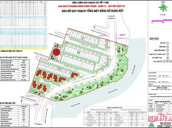 Được Gì Khi Đầu Tư Tại Kdc Tham Lương.nguyễn Văn Quá?????