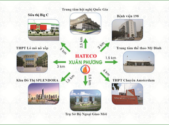 Mở Bán Đợt I Tòa Ct-1B Đẹp Nhất Dự Án Hateco Xuân Phương. Lh: 0986 385 691