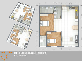 Chỉ 330 Triệu Sở Hữu Ngay Căn Hộ Green Town Bình Tân, 2Pn , 2 Nvs .Lh 0933649774