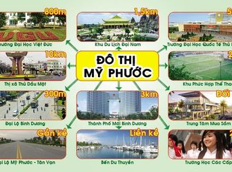 Đất Gần Trung Tâm Thị Xã Bến Cát, Đầy Tiềm Năng Đầu Tư Và Phát Triển. 0902586225