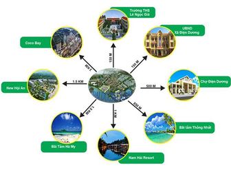 Đất Biển Hà My Dưới 500Tr/lô, Đặt Chỗ Ngay - 0905445805