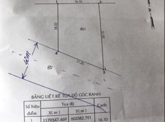 Đất Mặt Tiền Long Thới - Nhơn Đức, 350 M2, 1,25 Tỷ. 