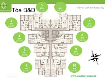 Cần Bán Gấp Căn Hộ 08 Tòa B Mulberry Lane Tầng Trung Ban Công Đông Nam.diện Tích 114 M2.