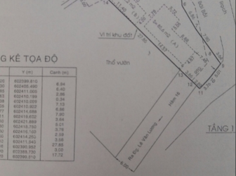 Bán Gấp 500 M2, Đất Thổ Cư, Nhà Bè, 10 Triệu/m2