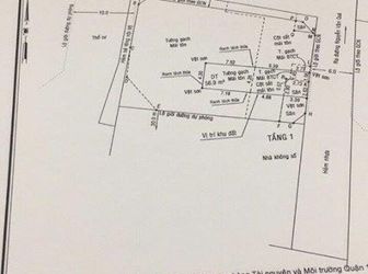 Đất Trung Tâm Quận 12 Bán Gấp Giá Rẻ