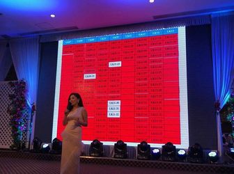 Ra Mắt Dự Án Đại Dương Xanh – Khu Đô Thị Ven Sông Đn, Giá Rẻ Đầu Tư.