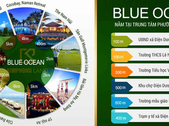 Ra Mắt Dự Án Đại Dương Xanh – Khu Đô Thị Ven Sông Đn, Giá Rẻ Đầu Tư.