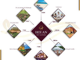 Đất Dự Án Hội An Sky Garden (Chợ Lai Nghi)