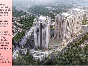 Chỉ 299 Triệu Có Ngay Căn Hộ Chung Cư Gần Các Trường Đại Học Khu Vực Mỹ Đình – Nhổn –Cầu Giấy