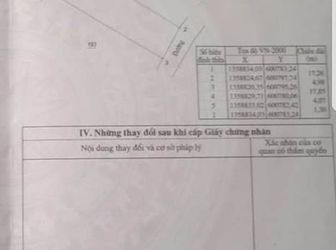 Bán Đất Đẹp Ngay Trường Đại Học Thái Bình Dương - Vĩnh Ngọc - Nha Trang 0971 033 357 