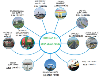Tp Biên Hòa - Mở Bán Đợt 1 Khu Dân Cư Dona Green Pearl Chỉ 320 Triệu/lô, Sổ Hồng Riêng